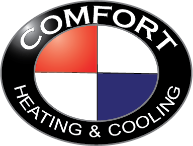 Adema Heating & Air Conditioning, Inc- HVAC Contractors, Buffalo, NY & WNY